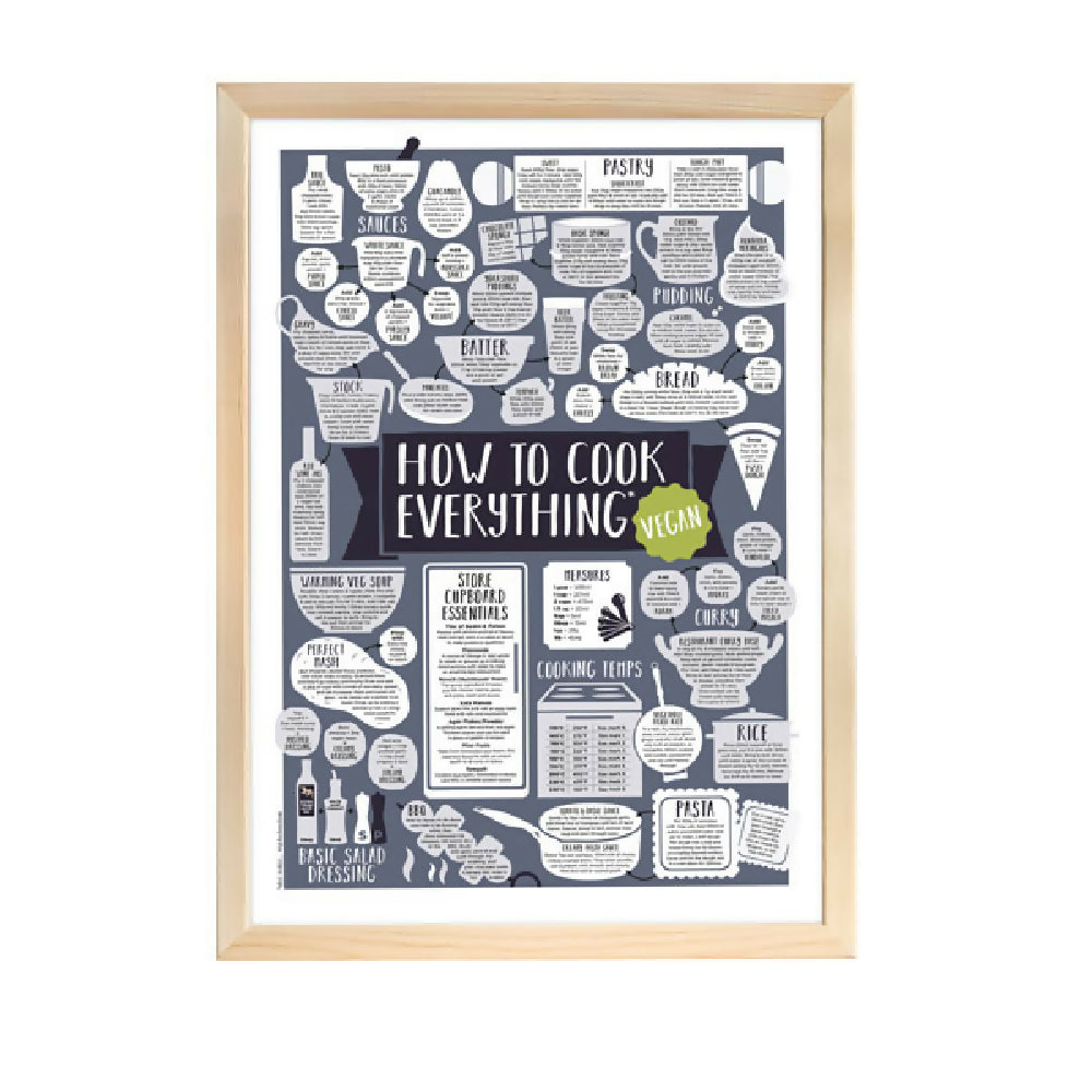 HOW TO COOK EVERYTHING VEGAN PRINT A3 & A2